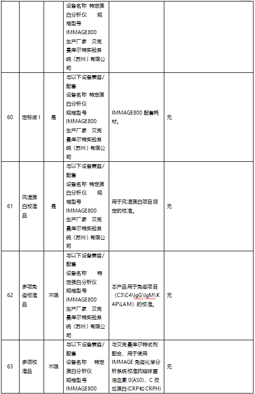 from clipboard
