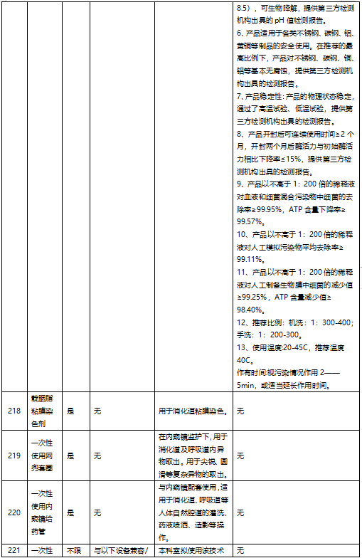 from clipboard